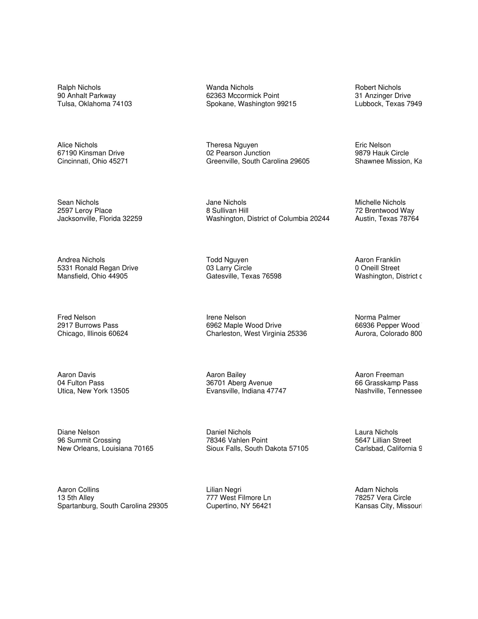 The S-Docs Template Library